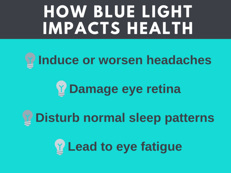 Why You Should Be Aware Of Blue Light And How To Combat It