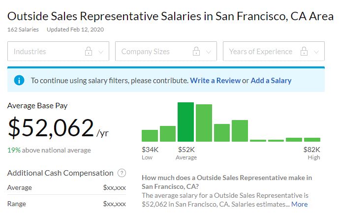 Which Of These 8 Sales Roles And Salaries Are Right For You Rainmakers