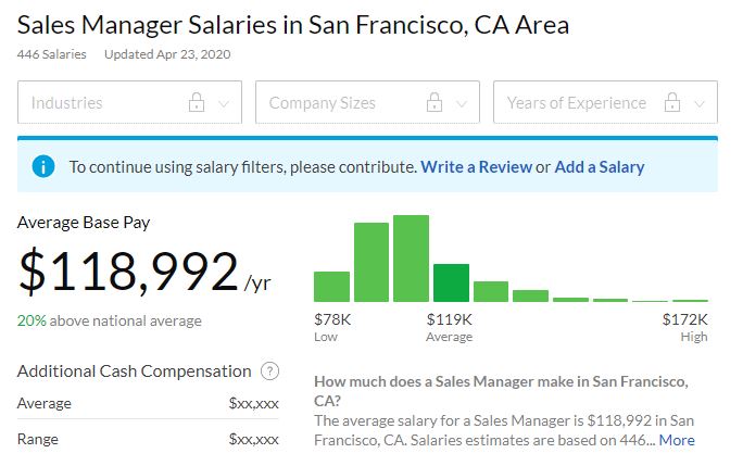 Which Of These 8 Sales Roles And Salaries Are Right For You Rainmakers